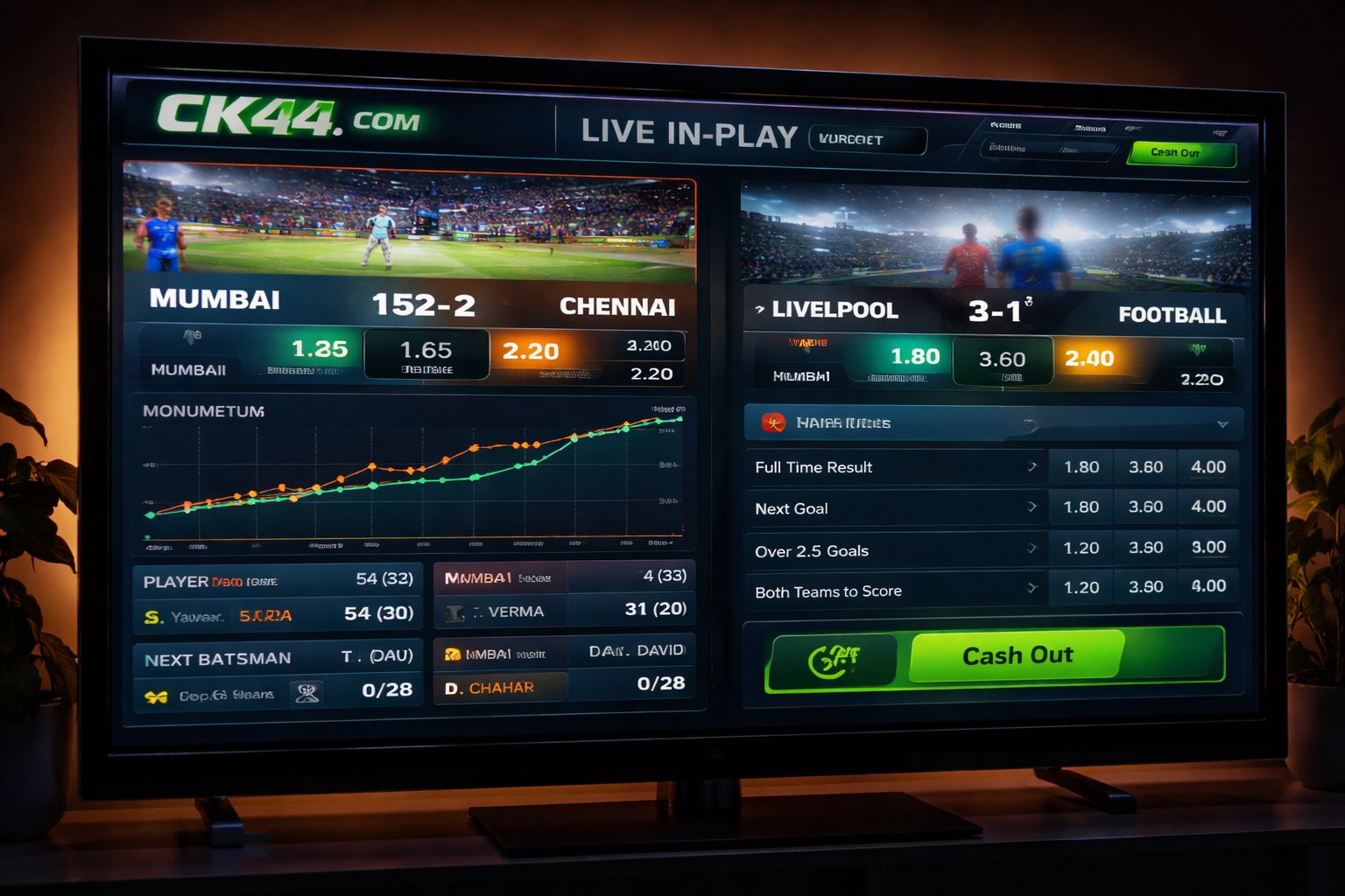 CK44 COM in-play betting console showing cricket and football live markets